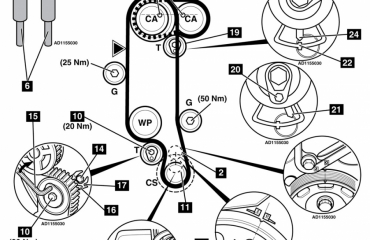 Замена комплекта цепи ГРМ VW 1.6 105 л/с (CFNA)